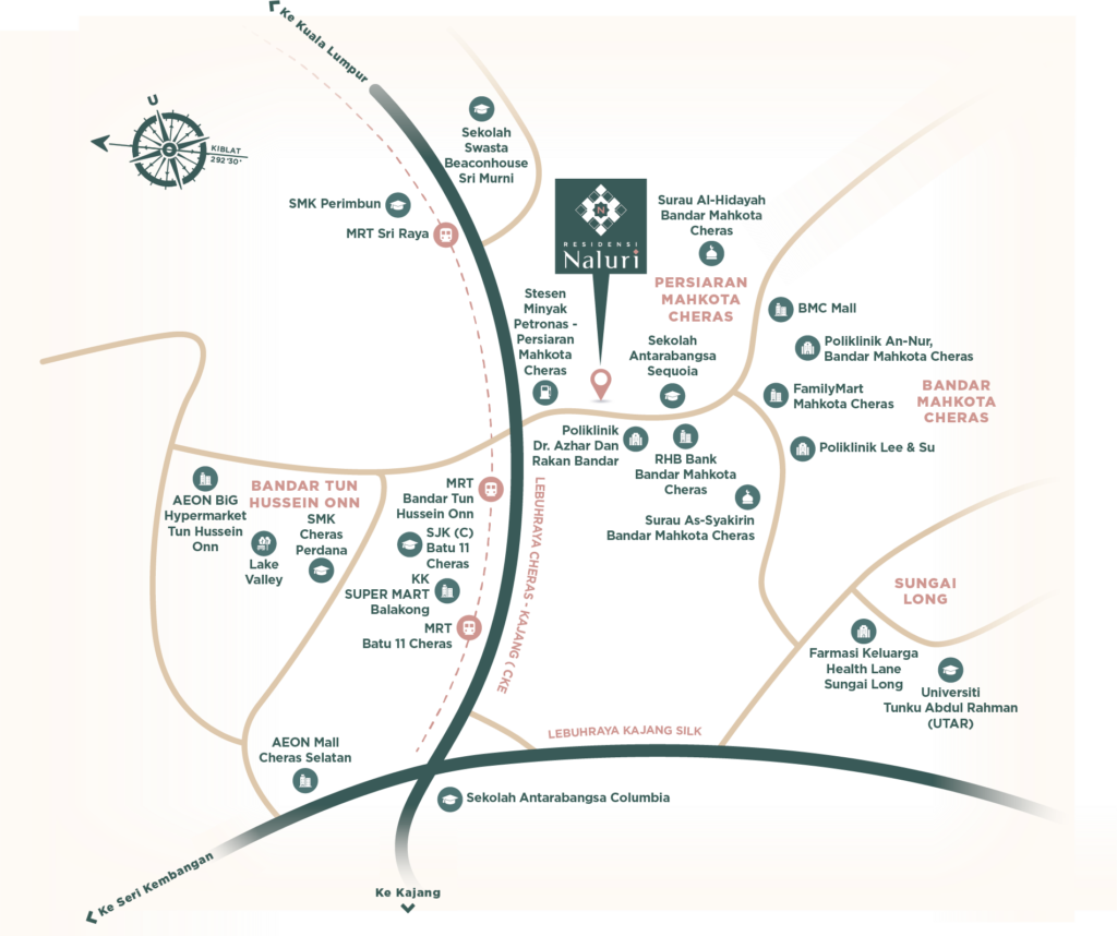 Residensi Naluri